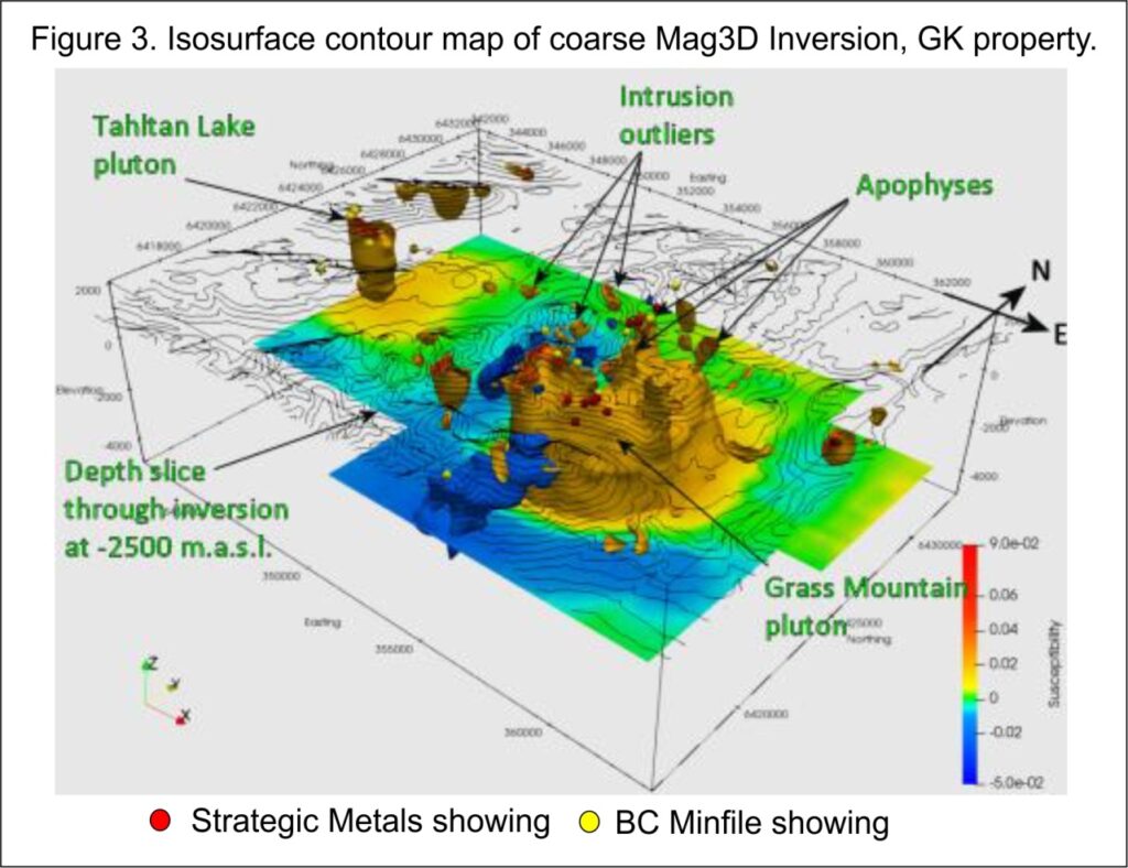 2021 06 01 Smd Figure3