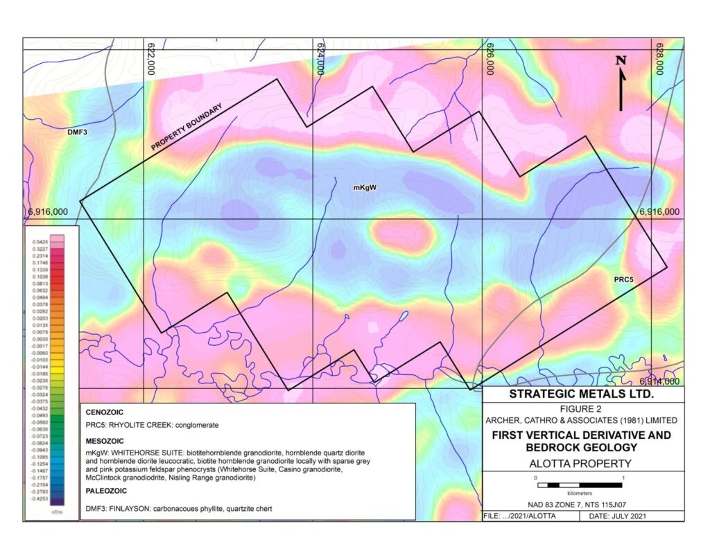 2021 07 28 Smd Figure2