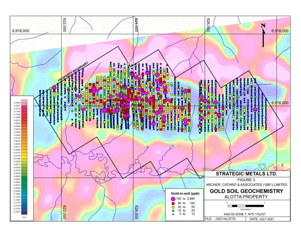 2021 07 28 Smd Figure3