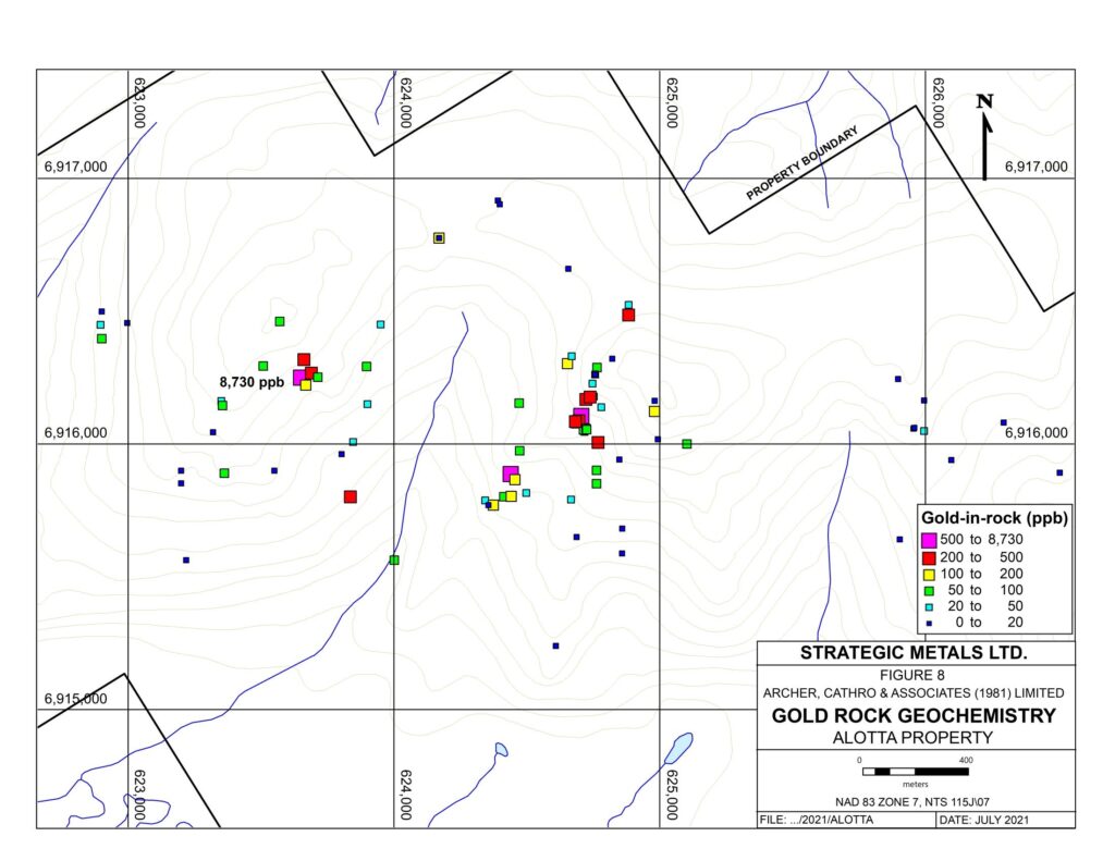 2021 07 28 Smd Figure8