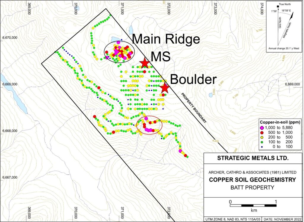 2022 11 30 Smd Nr Fig3